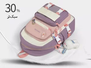 کوله پشتی با ظرفیت بزرگ IOS/Aiguoshi large-capacity backpacks 4785