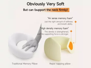 بالش مسافرتی دورگردنی و کمپرس گرم گردن شیائومی Xiaomi Repor Rp-R5 Travel pillow