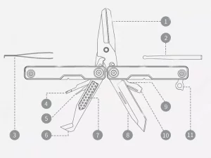 ابزار چند کاره مسافرتی شیائومی Multitool Xiaomi HuoHou mini HU0140 11 in 1 Huohou