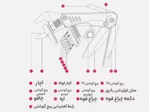 چاقو آچار چند کاره شیائومی Xiaomi Mas craftsman multi-function wrench knife MSHW001