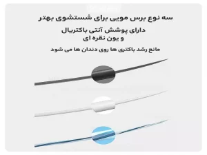 بسته 4 عددی مسواک شیائومی به همراه پک نگهداری Xiaomi Doctor B Bass Toothbrush