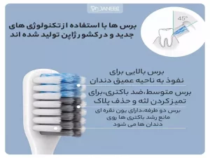 بسته 4 عددی مسواک شیائومی به همراه پک نگهداری Xiaomi Doctor B Bass Toothbrush