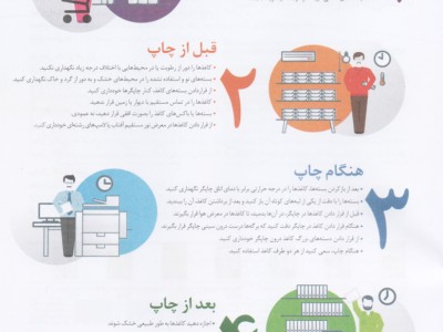 چهار نکته که درباره کاغذ باید بدانید