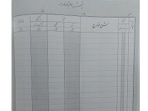 دفتر 100 برگ اعتبارات