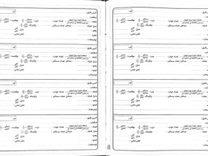 دفتر 100 برگ آژانس مسکن اجاره