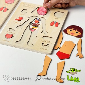 پازل جا نمایی بدن دخترانه 1281