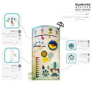 بیزی برد یا بازی بوم شناخت فصل ها
