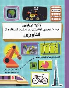 کتاب 2/67 تریلیون در جست‌و‌جوی اینترنتی در سال با استفاده از فناوری