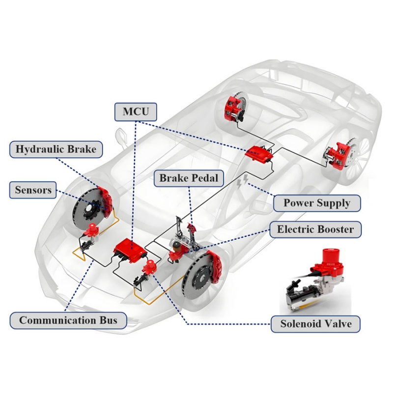 آموزش تعمیر سیستم ترمز معمولی و هوشمند