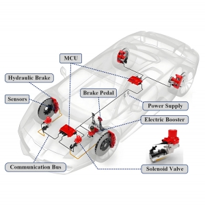 آموزش تعمیر سیستم ترمز معمولی و هوشمند