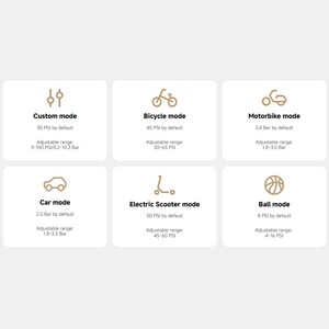 بهترین کمپرسور باد قابل حمل شیائومی