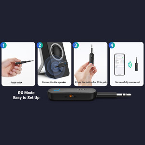 قیمت فرستنده بلوتوثی 5.0 یوگرین