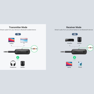 گیرنده بلوتوثی 5.0 یوگرین با کیفیت