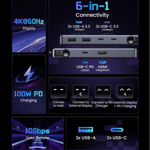 قیمت مبدل تایپ سی یوگرین