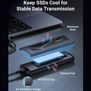 داک  هارد اس اس دی یوگرین