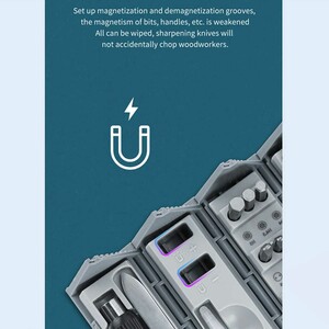 ست پیچ گوشتی استوانه ای 126 عددی پرووان