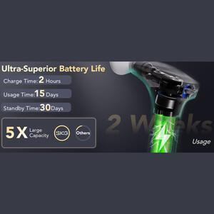 فرو دستگاه ماساژ بدن قابل‌حمل  اس‌کی‌جی