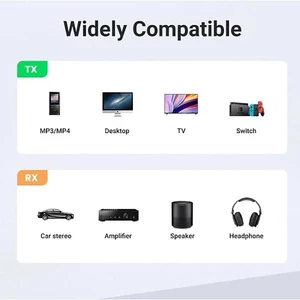 کیفیت فرستنده و گیرنده صوتی بلوتوث یوگرین