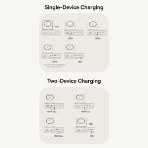 شارژر رومیزی یک یو‌اس‌بی، دو تایپ‌سی و یک کابل تایپ‌سی جمع شونده 140 وات و شارژر وایرلس مگنتی 15 وات تاشو چندکاره بیسوس