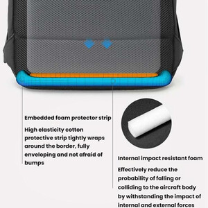 فروش کوله لپ تاپ 15.6 اینچی بنج