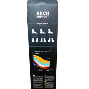 کفی طبی برای خار پاشنه