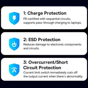 هاب تایپ‌سی 6 پورت بیسوس