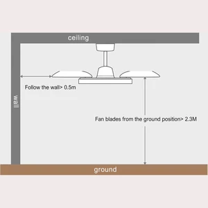 لامپ پنکه سقفی هوشمند میجیا شیائومی