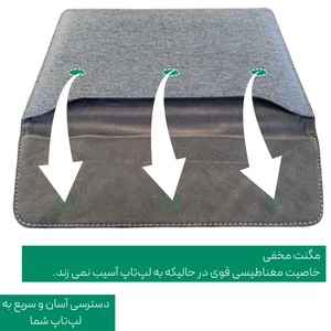 بهترین کیف و کاور لپ‌تاپ و مک‌بوک ۱۳ اینچ، 14 اینچ، 16 اینچ پِروین