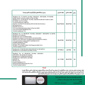 بهترین کیف و کاور لپ‌تاپ و مک‌بوک۱۳ اینچ، 14 اینچ، 16 اینچ پِروین perwin LC-31
