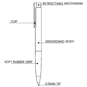 خودکار ژله ای فانتزی کاکو