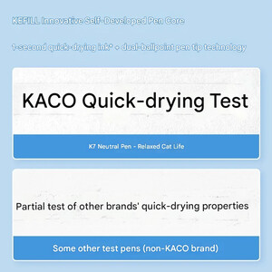 فروش خودکار ژله ای فانتزی کاکو