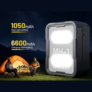 کیفیت چراغ پیشانی هوشمند آتومن