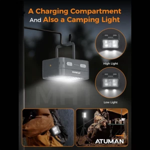 کیفیت چراغ پیشانی هوشمند آتومن