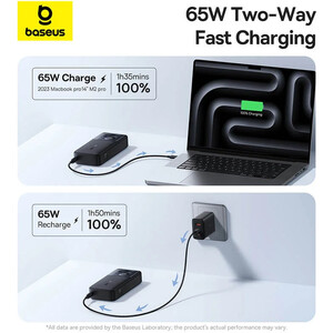 بهترین پاور بانک  65 وات بیسوس