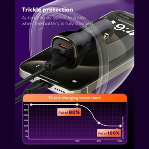 بهترین شارژر فندکی فست شارژ ماشین تایپ‌سی 60 وات الدنیو