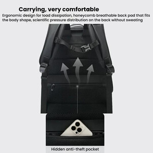 بهترین کوله پشتی مسافرتی لپ تاپ 15.6 اینچ ضد آب بنج