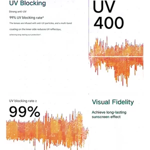 عینک آفتابی زنانه کارن بازار