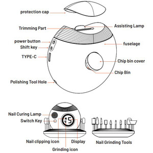 خرید ست ناخن گیر و سوهان شارژی پورودو