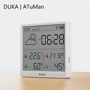 کیفیت دماسنج رطوبت سنج هوشمند دوکا شیائومی