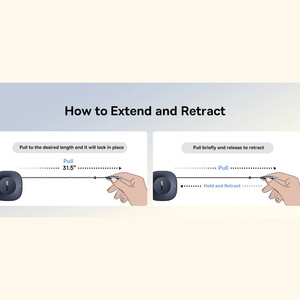 خرید شارژر داخل خودرو بیسوس