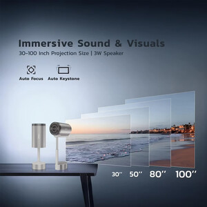 بهترین پروژکتور هوشمند پورودو