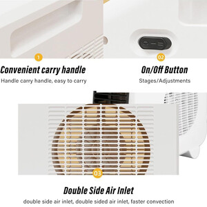 هیتر برقی رومیزی