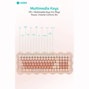 خرید موس و کیبورد بی سیم کوتسی