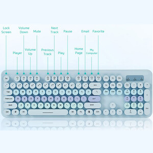 خرید موس و کیبورد بی سیم کوتسی