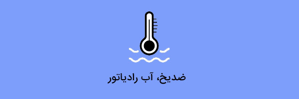 تعویض روغن گیربکس دستی واسکازین