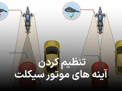 تنظیم آینه های موتور سیکلت, ساده اما ایمن