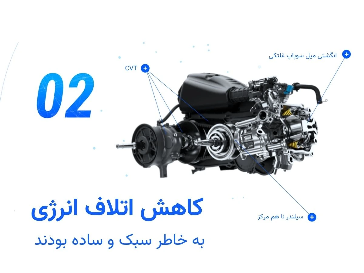 همه چیز فناوری BLUE CORE