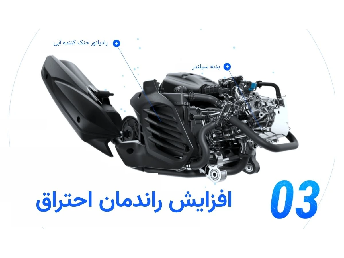 راهنمای کامل درباره فناوری blue core