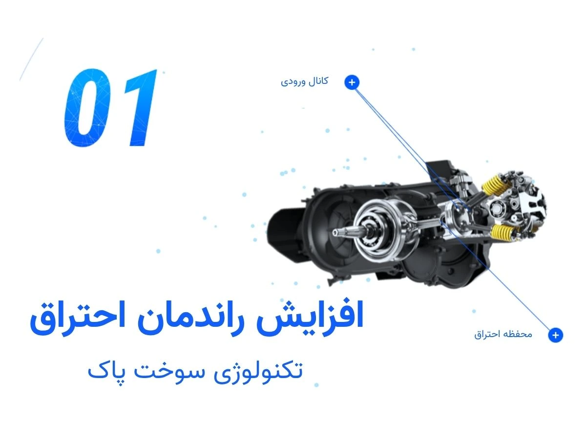راهنمای فناوری BLUE CORE