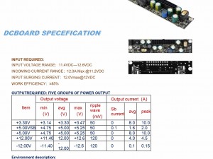 برد پاور DCBOARD LR1007-120W12VDC